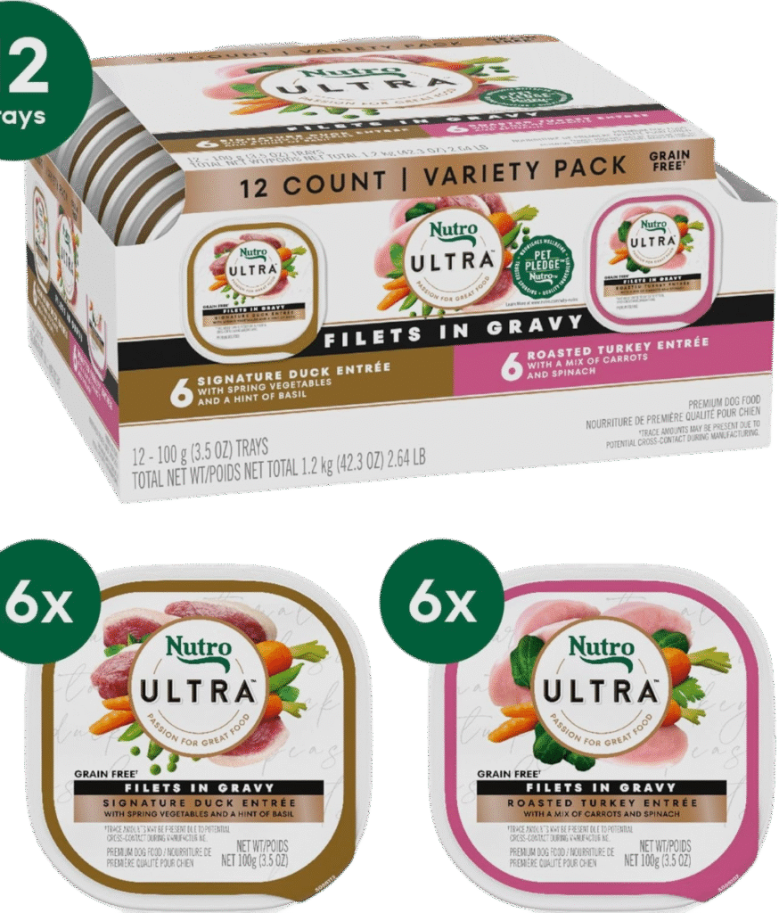 Nutro Ultra Wet Dog Food Grain Free Filets in Gravy Duck & Roasted Turkey Variety Pack